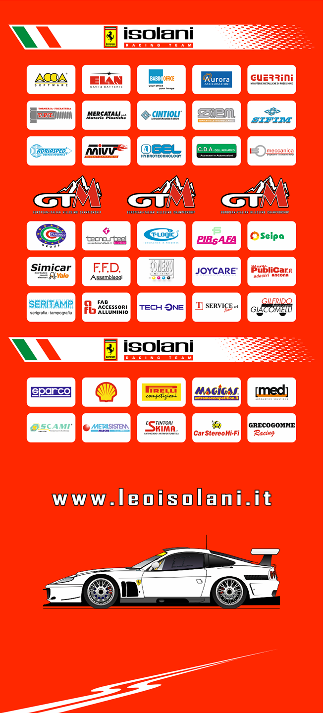 Isolani Racing Team - Pannelli Awards 2008 Isolani Racing Team - Pannelli Awards 2008